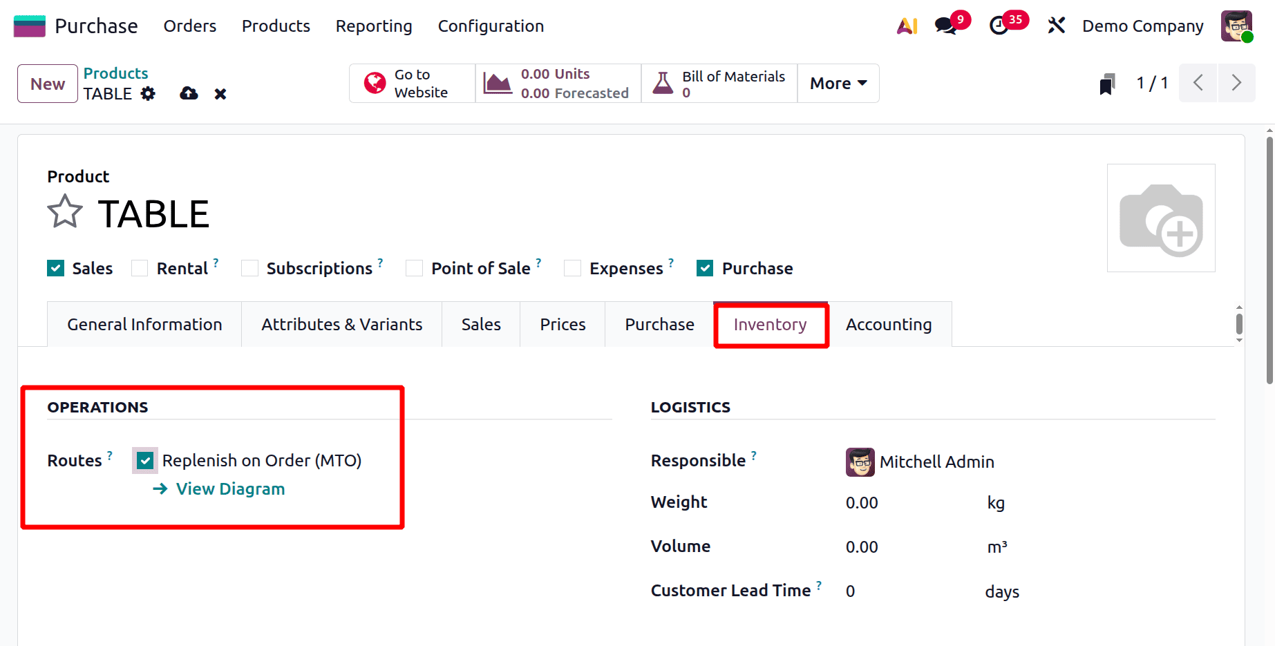 How the Replenish on MTO Works in Odoo 19 Purchase-cybrosys