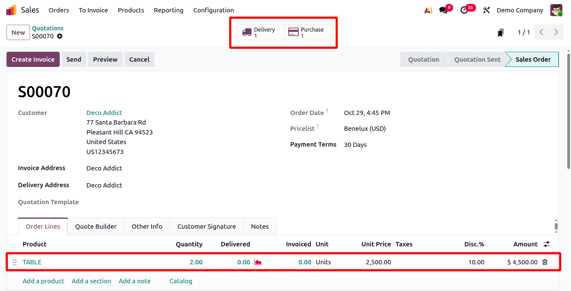 How the Replenish on MTO Works in Odoo 19 Purchase-cybrosys