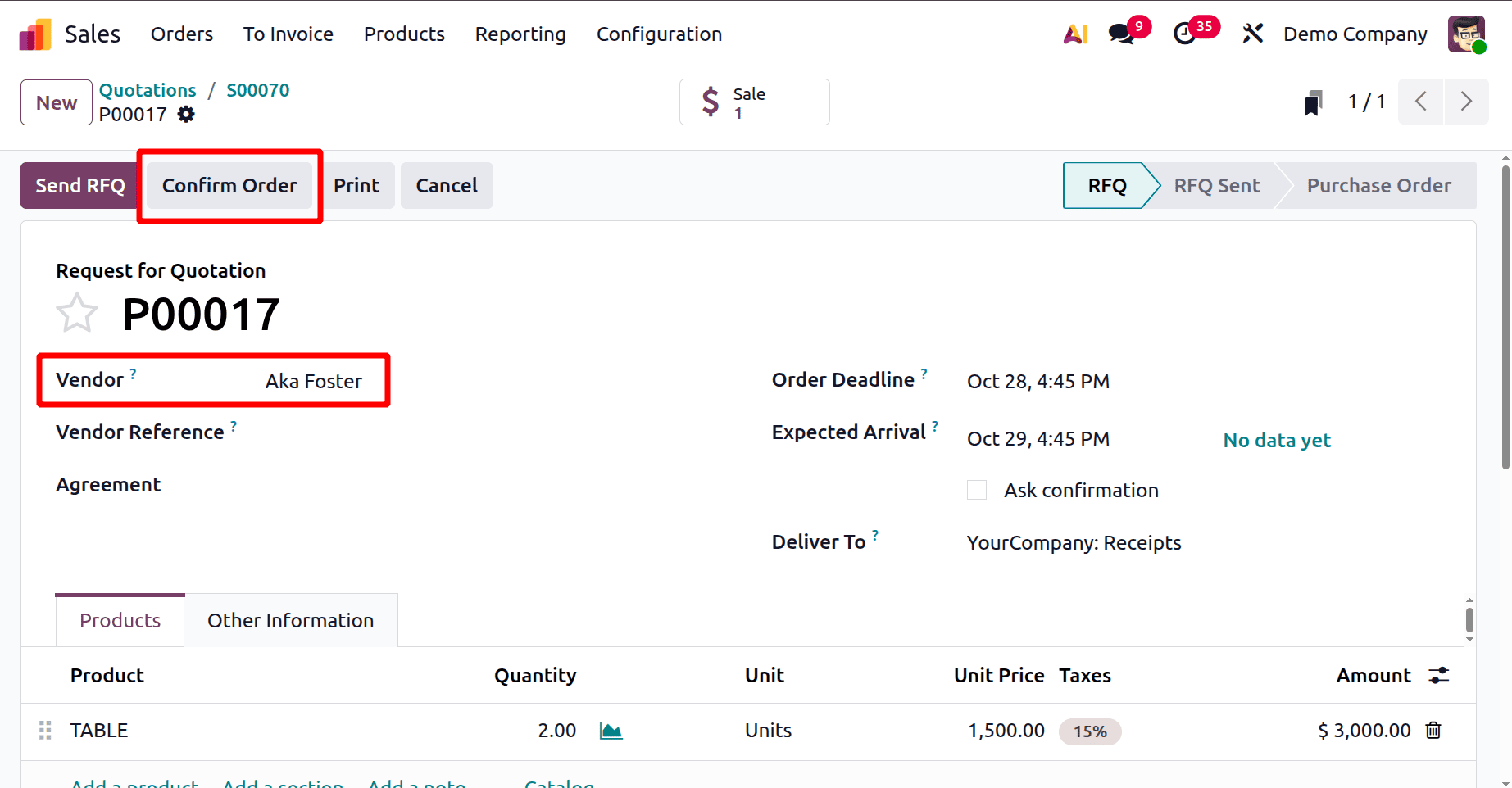 How the Replenish on MTO Works in Odoo 19 Purchase-cybrosys