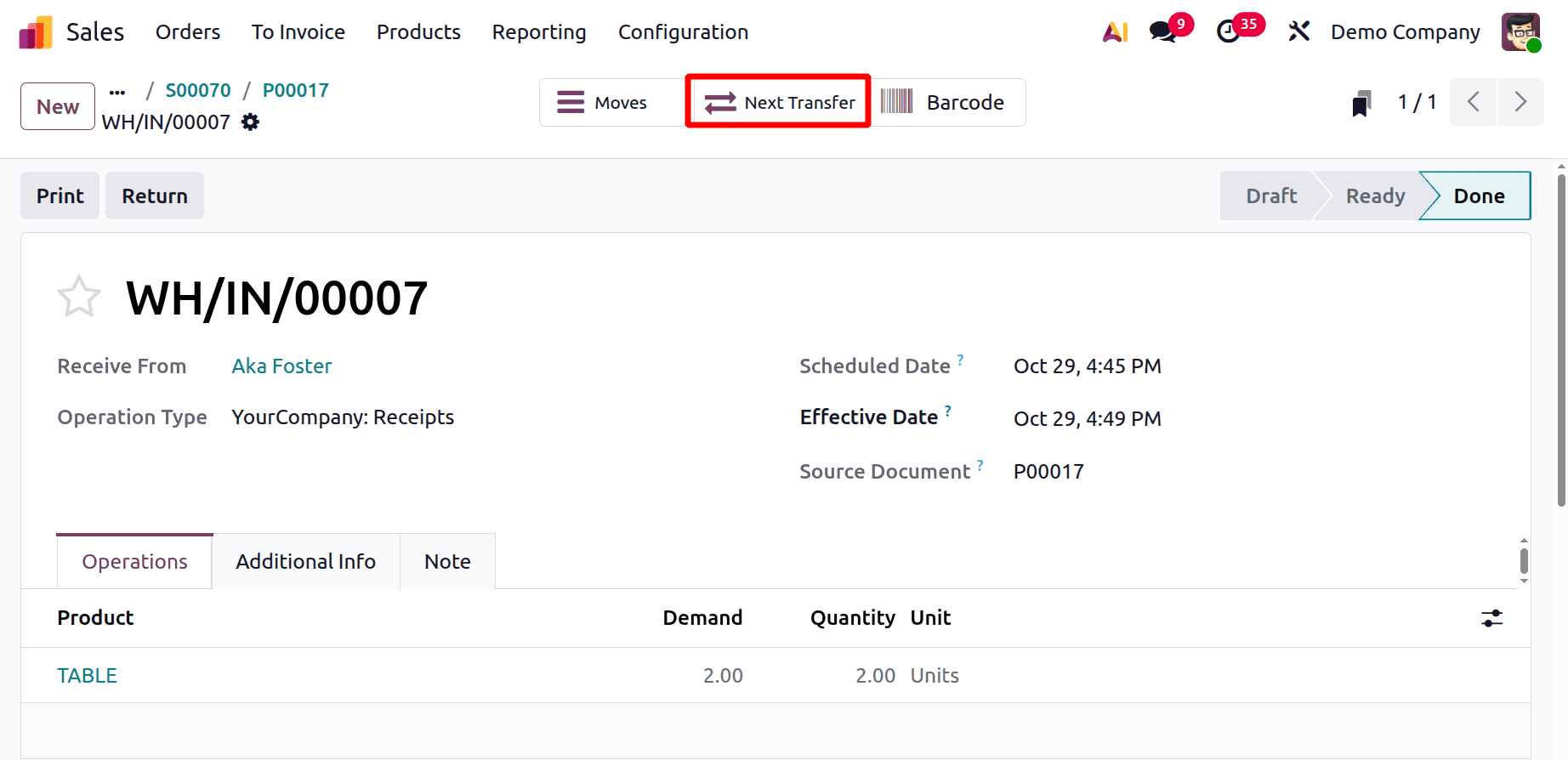 How the Replenish on MTO Works in Odoo 19 Purchase-cybrosys