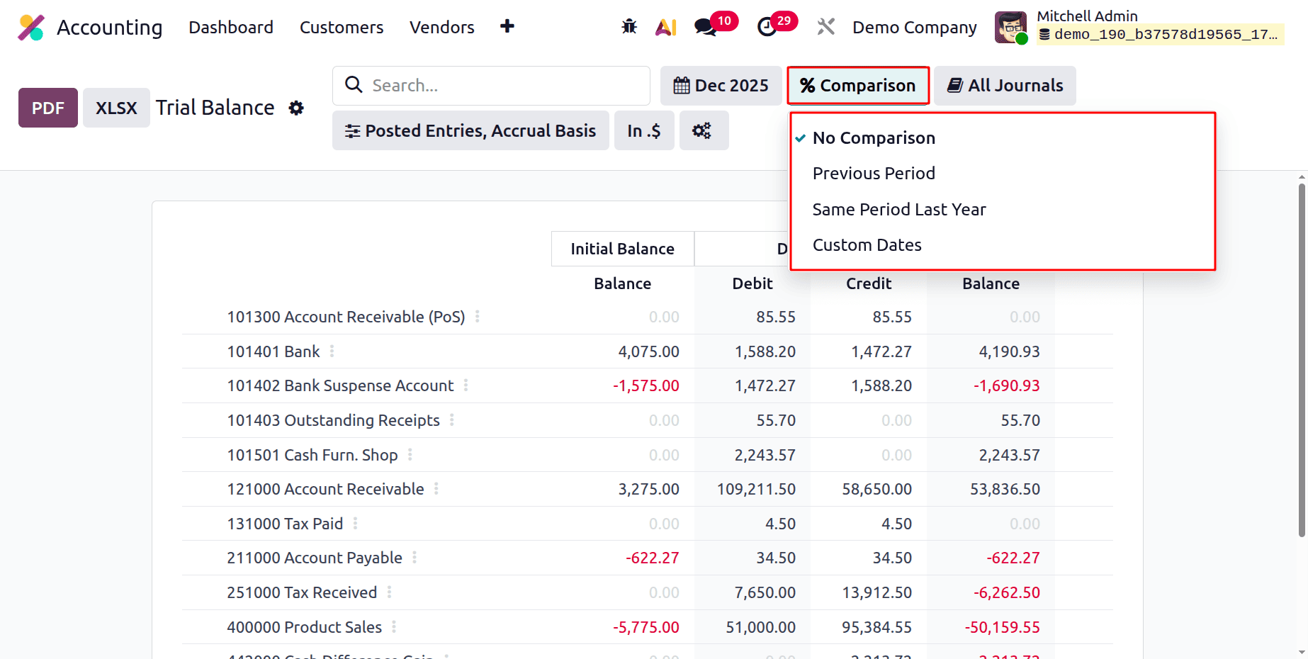 How the Trial Balance Report in Odoo 19 Ensures Accurate Financial Records-cybrosys