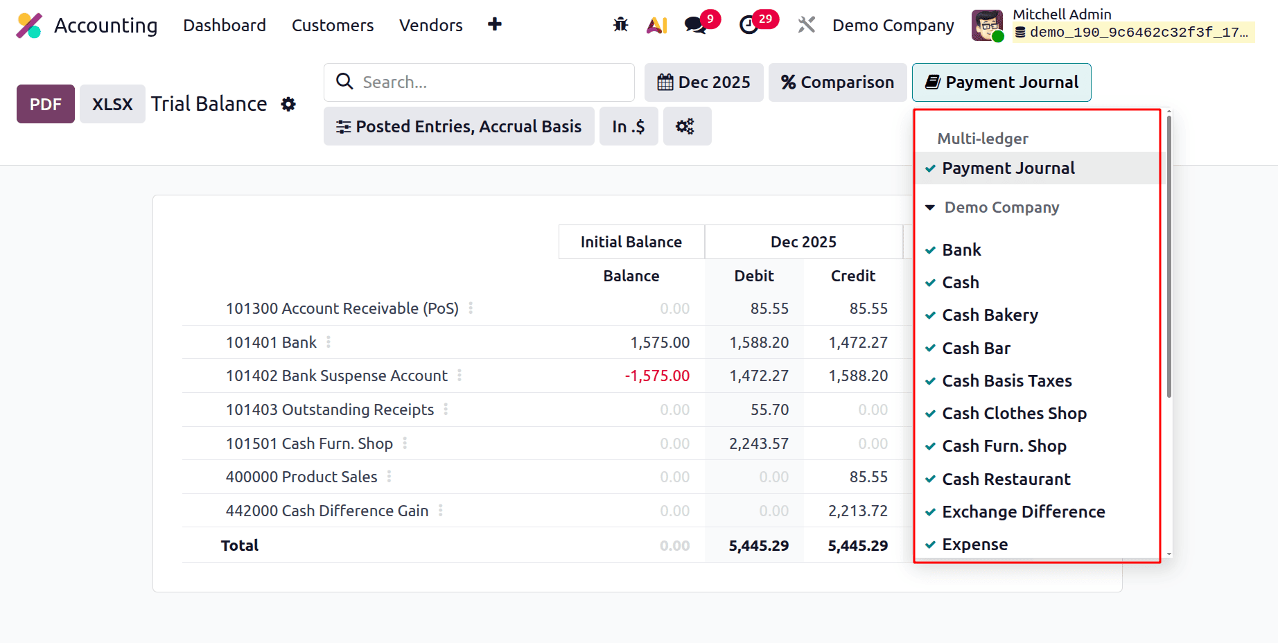 How the Trial Balance Report in Odoo 19 Ensures Accurate Financial Records-cybrosys