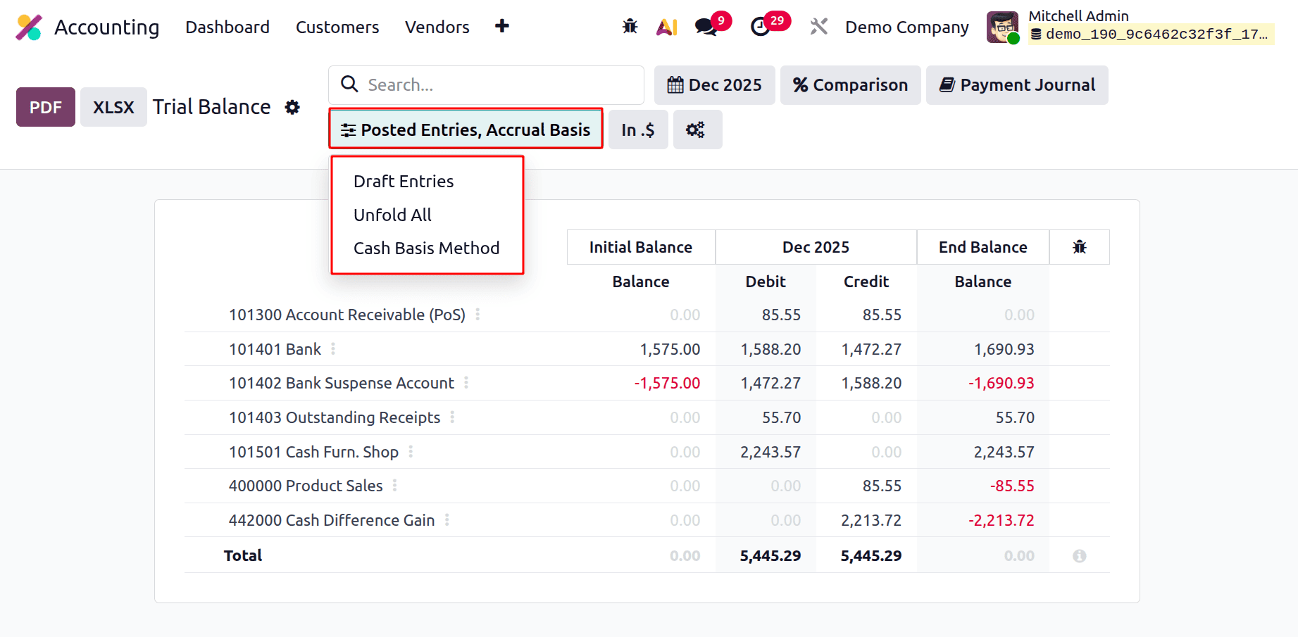 How the Trial Balance Report in Odoo 19 Ensures Accurate Financial Records-cybrosys