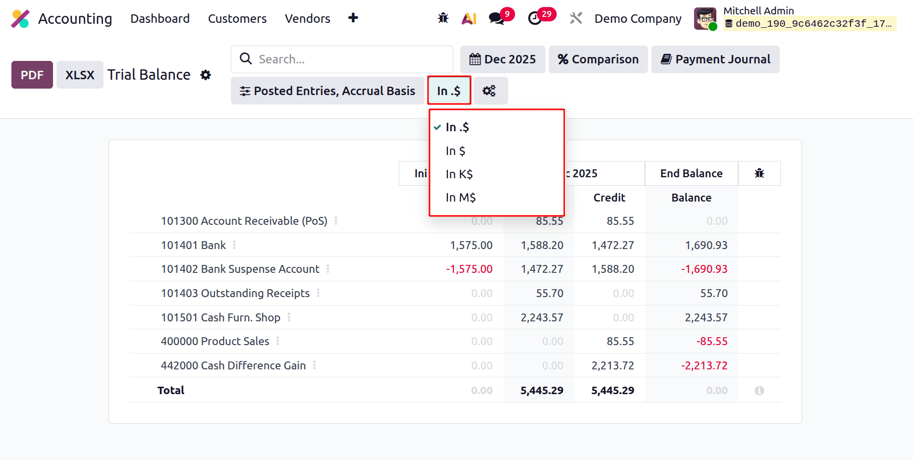 How the Trial Balance Report in Odoo 19 Ensures Accurate Financial Records-cybrosys