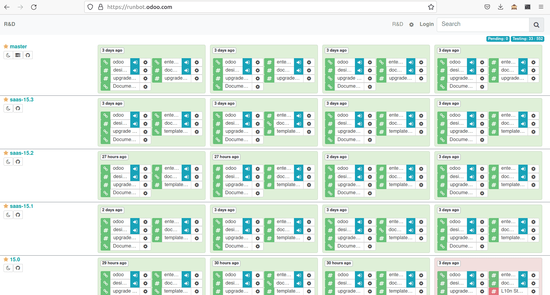 how-to-access-odoo-runbot-erp-cybrosys