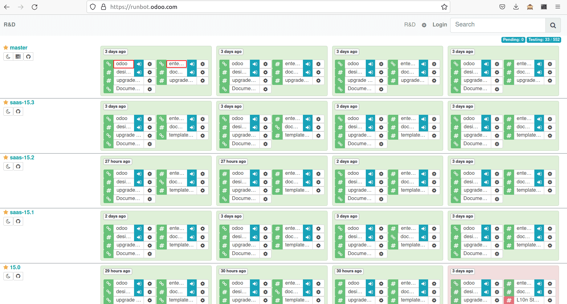 how-to-access-odoo-runbot-erp-cybrosys