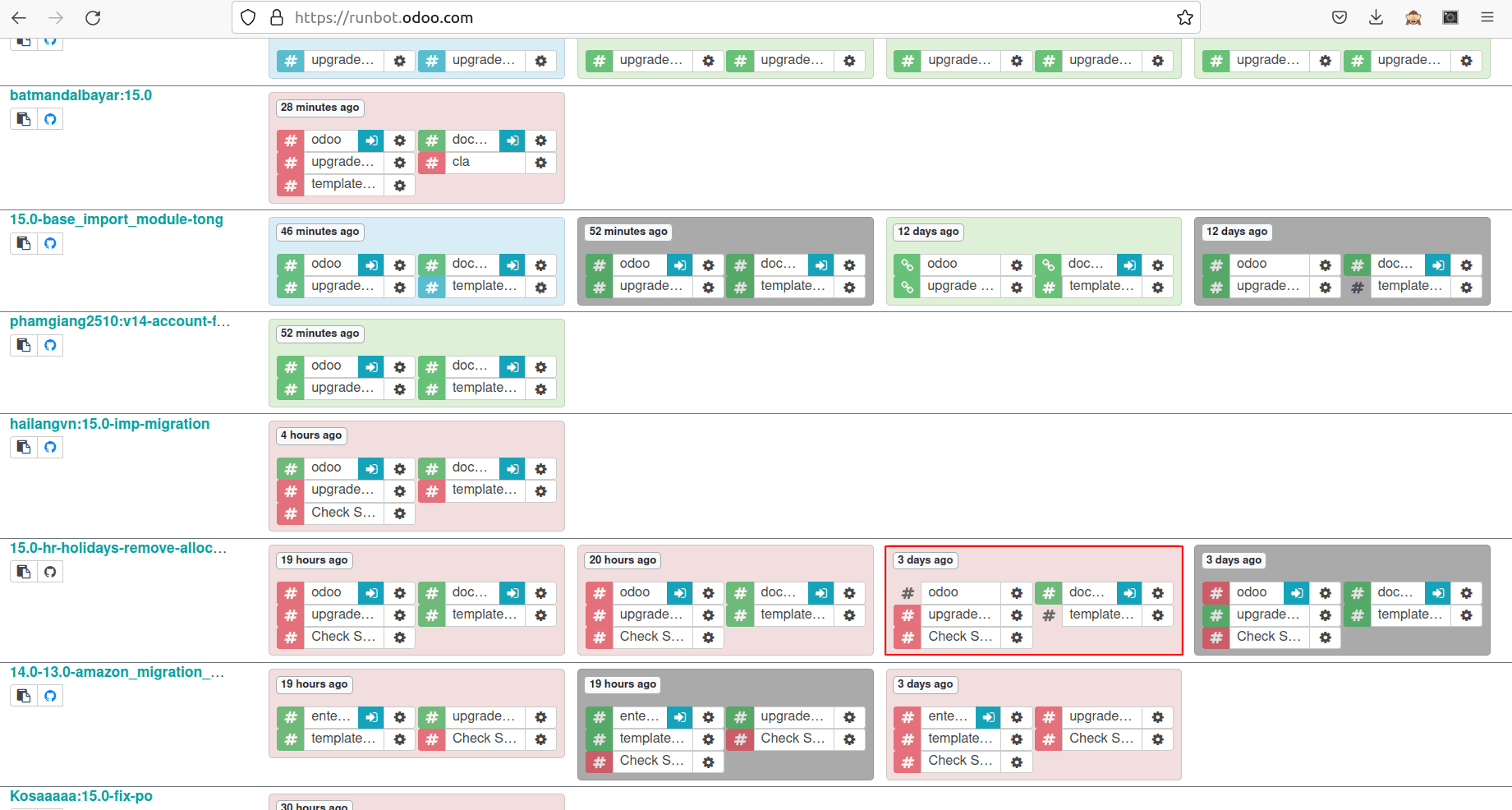 how-to-access-odoo-runbot-erp-cybrosys