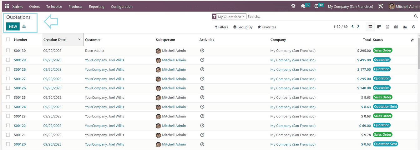 How to activate Security lead time in Odoo 16 Inventory App-cybrosys