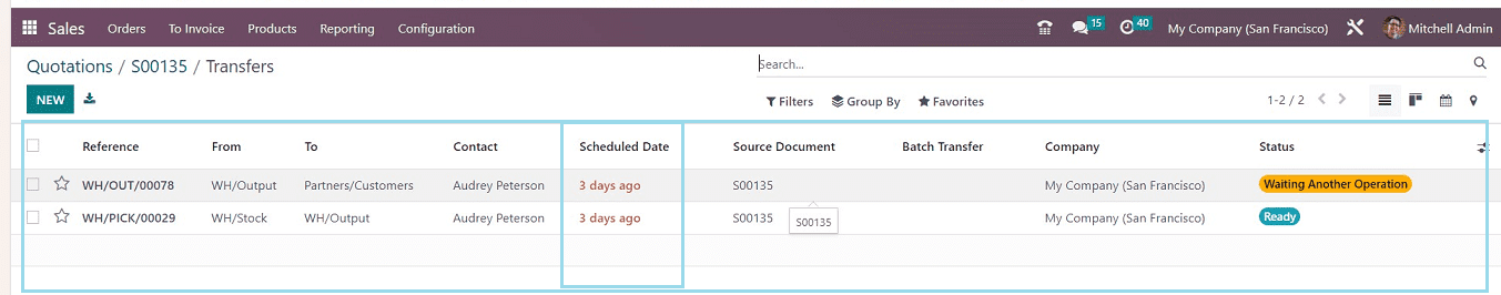 How to activate Security lead time in Odoo 16 Inventory App-cybrosys