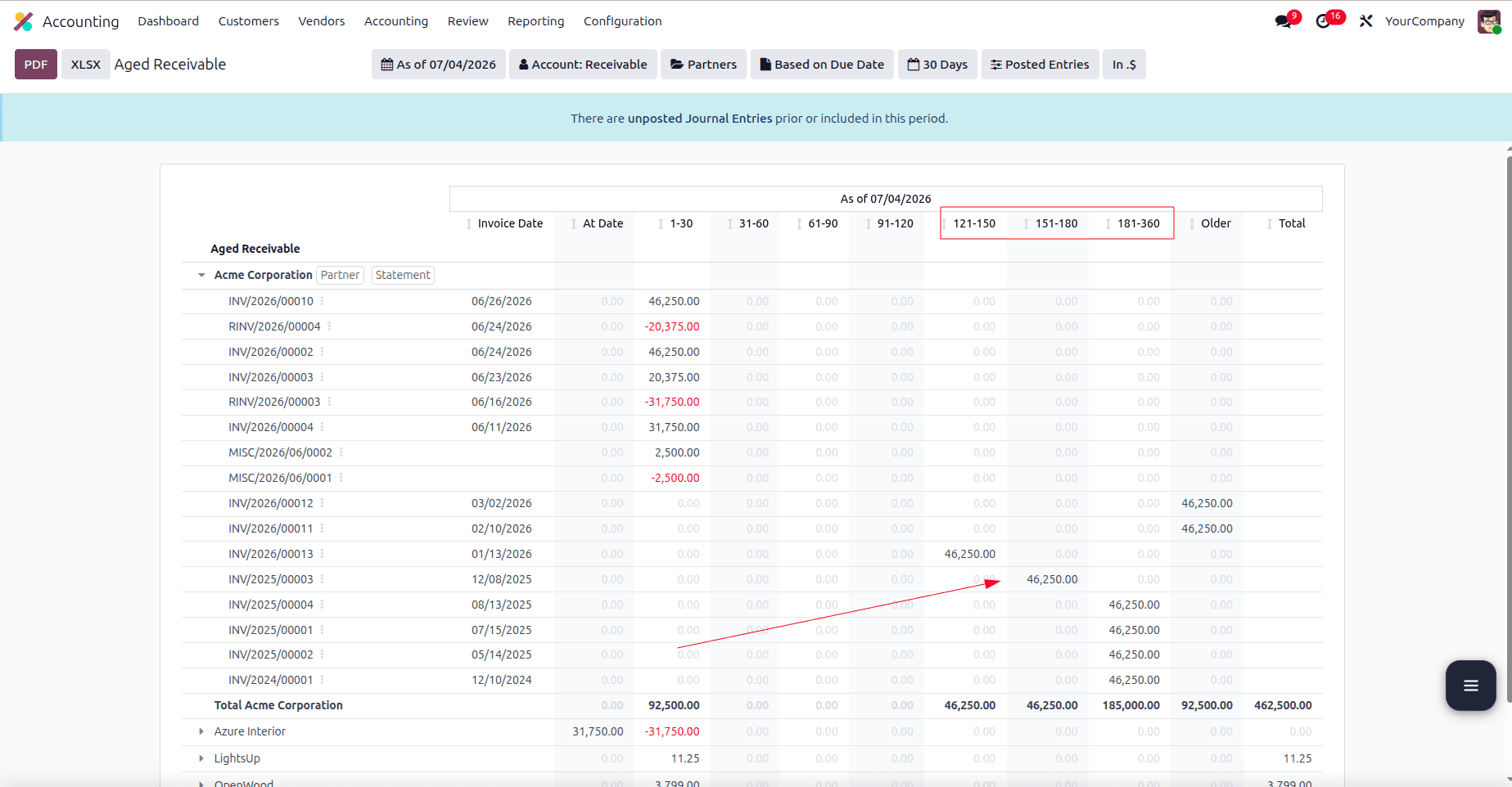 How to Add a Custom Aging Bucket Interval to the Aged Receivable Report in Odoo 19-cybrosys