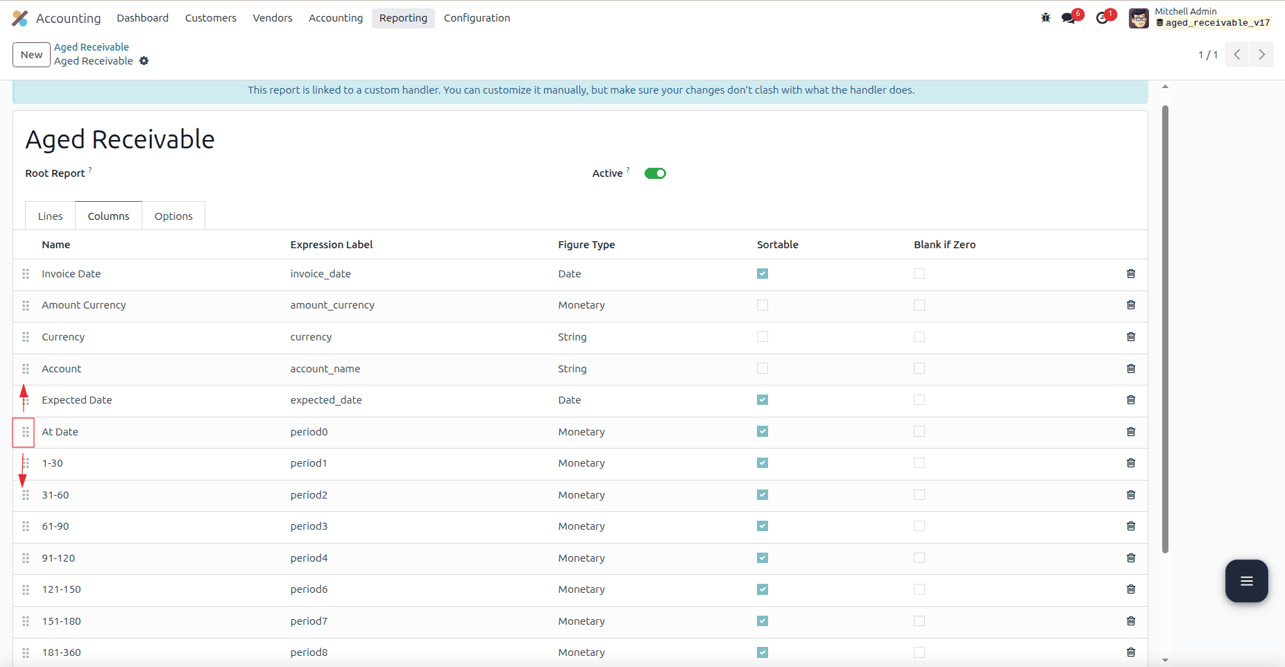 How to Add a Custom Aging Interval to the Aged Receivable Report in Odoo 17-cybrosys