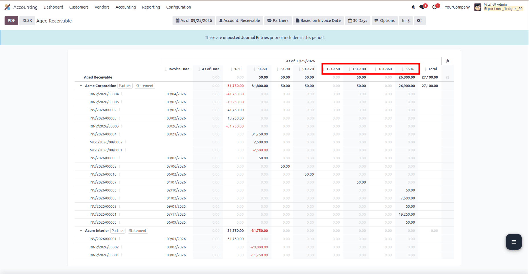 How to Add a Custom Aging Interval to the Aged Receivable Report in Odoo 18-cybrosys