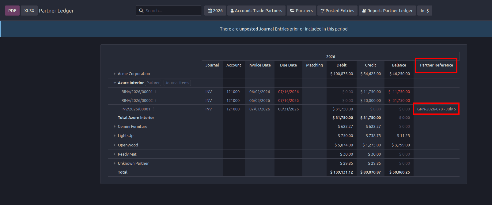How to Add a Field in the Partner Ledger in Odoo 19-cybrosys