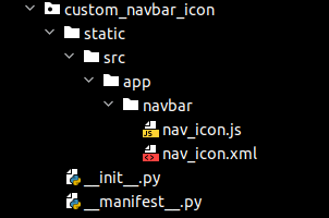 how-to-add-an-icon-in-odoo-17-pos-navbar-1-cybrosys