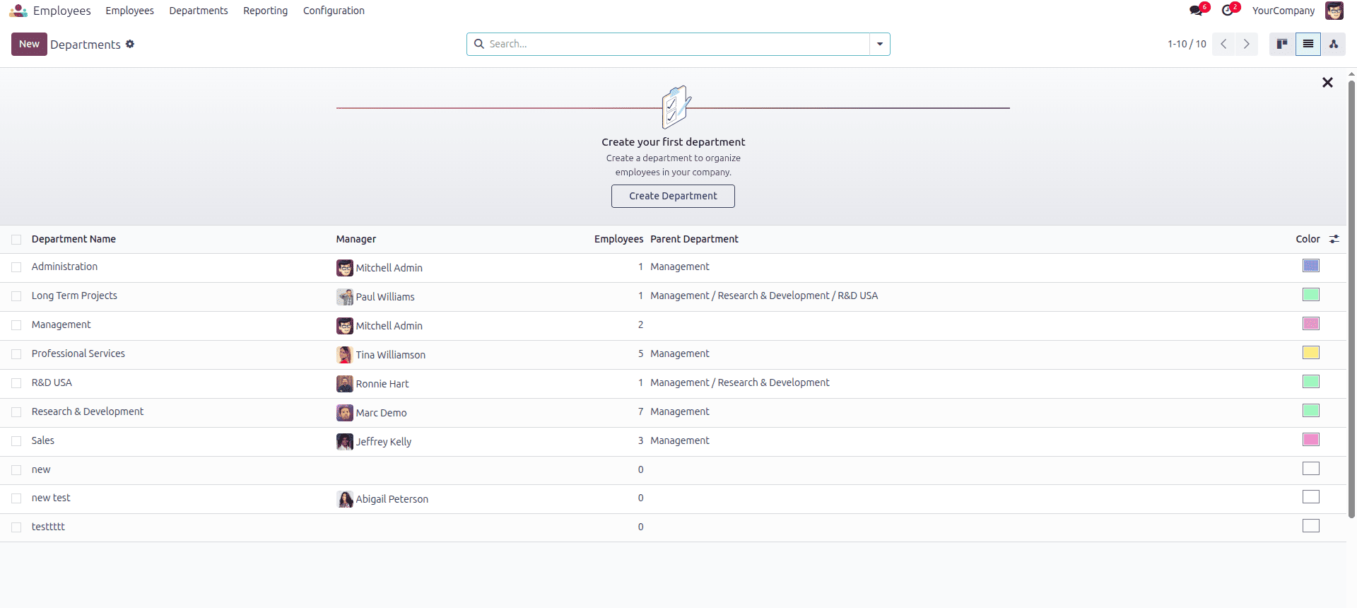 How to Add an Onboarding Panel for List Views in Odoo 18-cybrosys