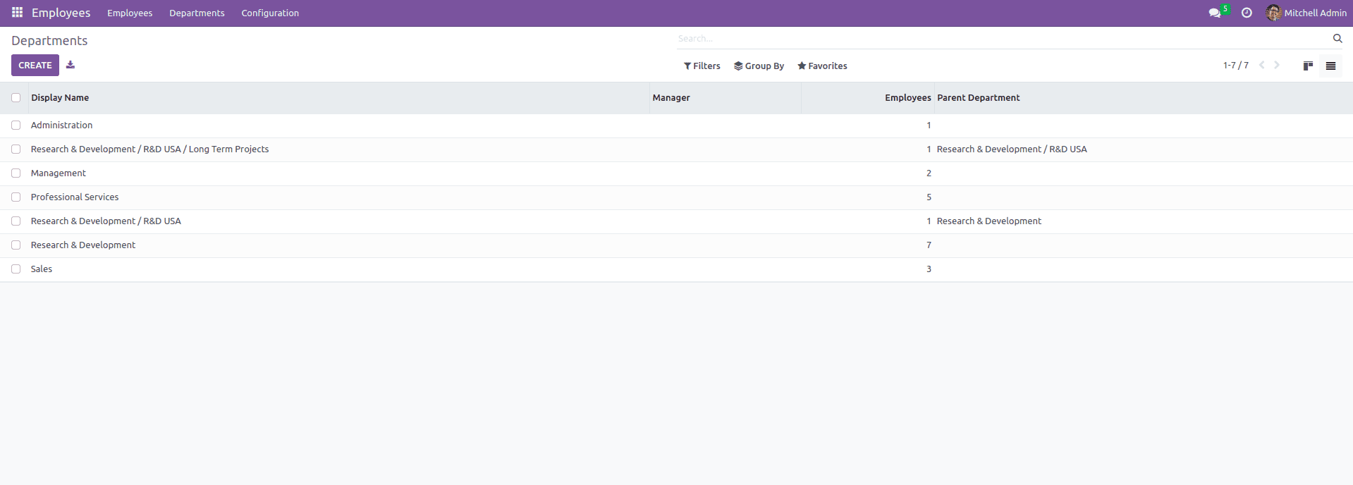 how-to-add-an-onboarding-panel-for-tree-view-in-odoo-16-3