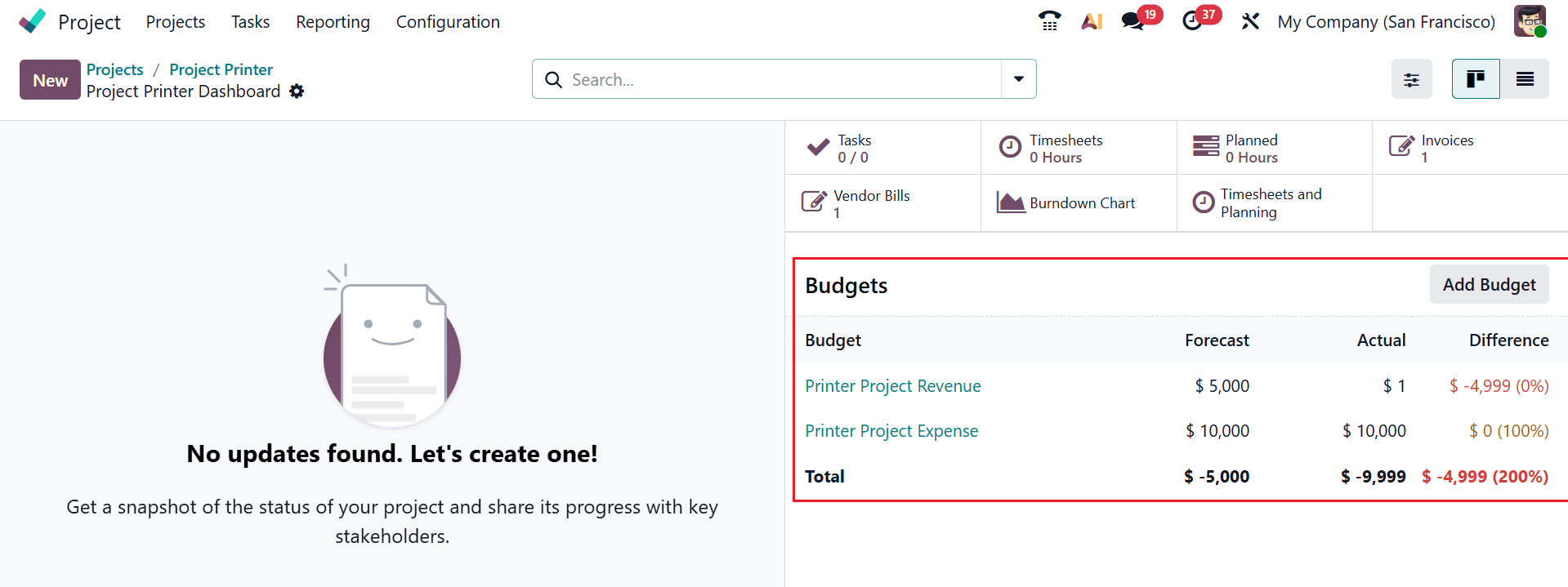 How to Add and Manage Project Budgets in Odoo 19-cybrosys