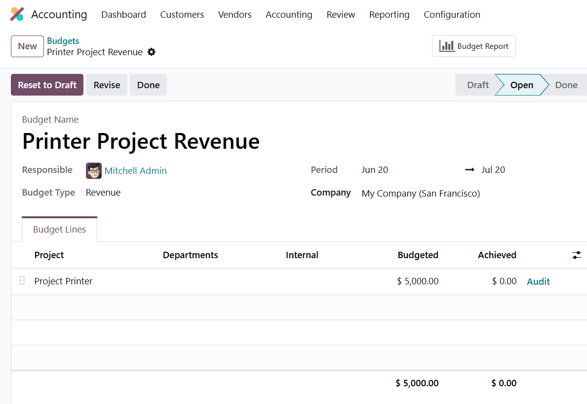 How to Add and Manage Project Budgets in Odoo 19-cybrosys