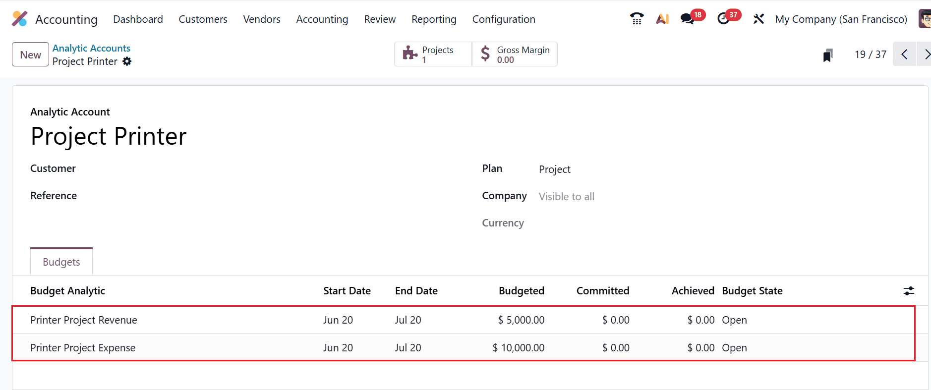 How to Add and Manage Project Budgets in Odoo 19-cybrosys