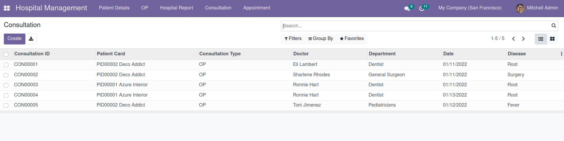 how-to-add-colors-to-tree-view-in-odoo-15-cybrosys