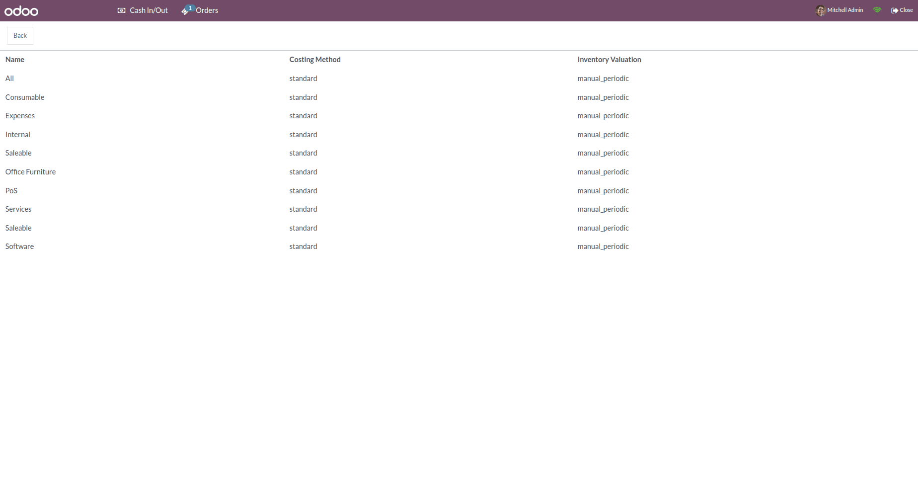 how-to-add-custom-screens-in-the-odoo-16-pos-3