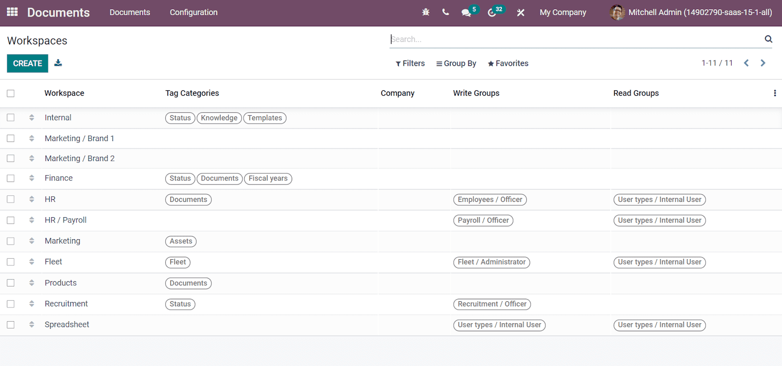 how-to-add-documents-for-products-using-odoo-15-documents-module-cybrosys