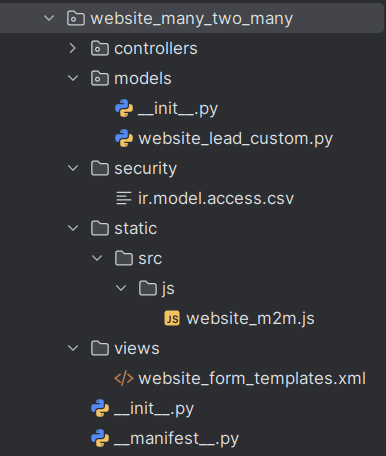How to Add Many2Many fields in Odoo19 Website Form-cybrosys