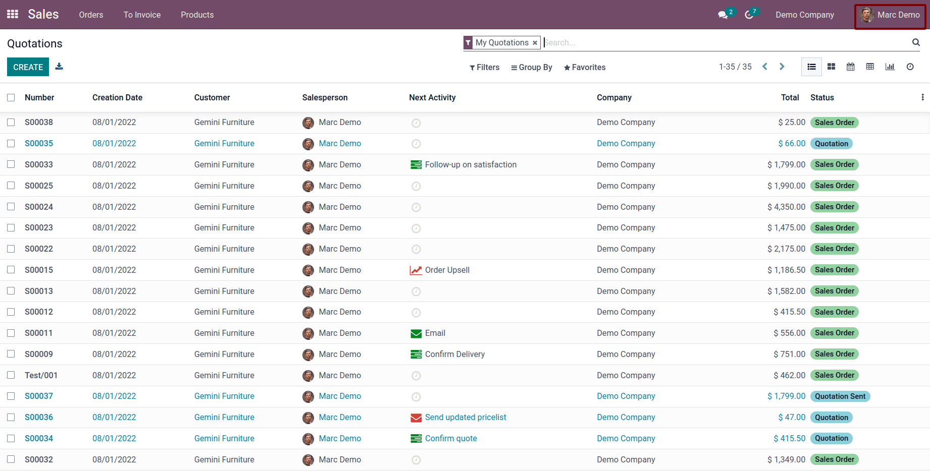 how-to-add-multi-approvals-using-the-odoo-studio-cybrosys