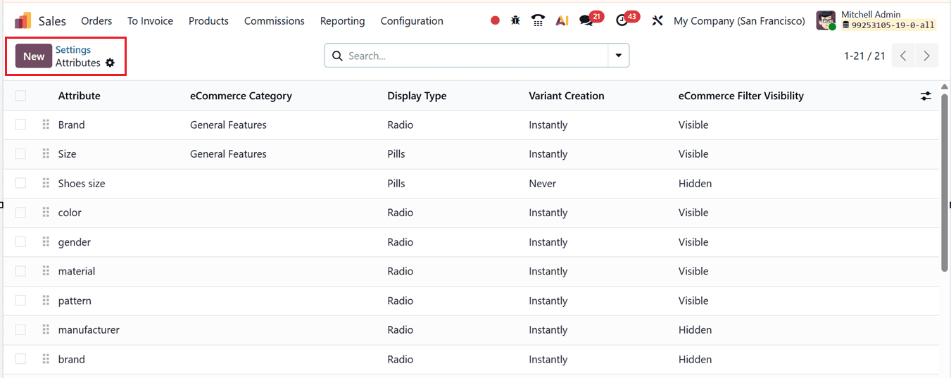 How to Add Multiple Variants to an Order from a Grid Using Odoo 19 Sales Module-cybrosys