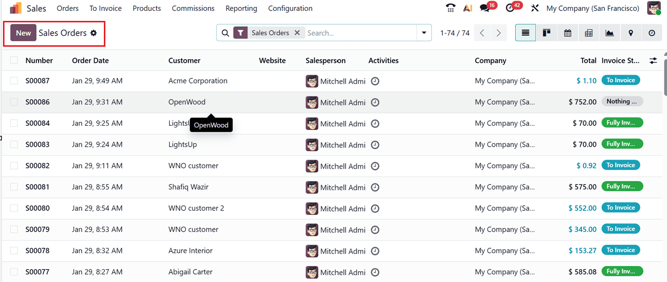 How to Add Multiple Variants to an Order from a Grid Using Odoo 19 Sales Module-cybrosys