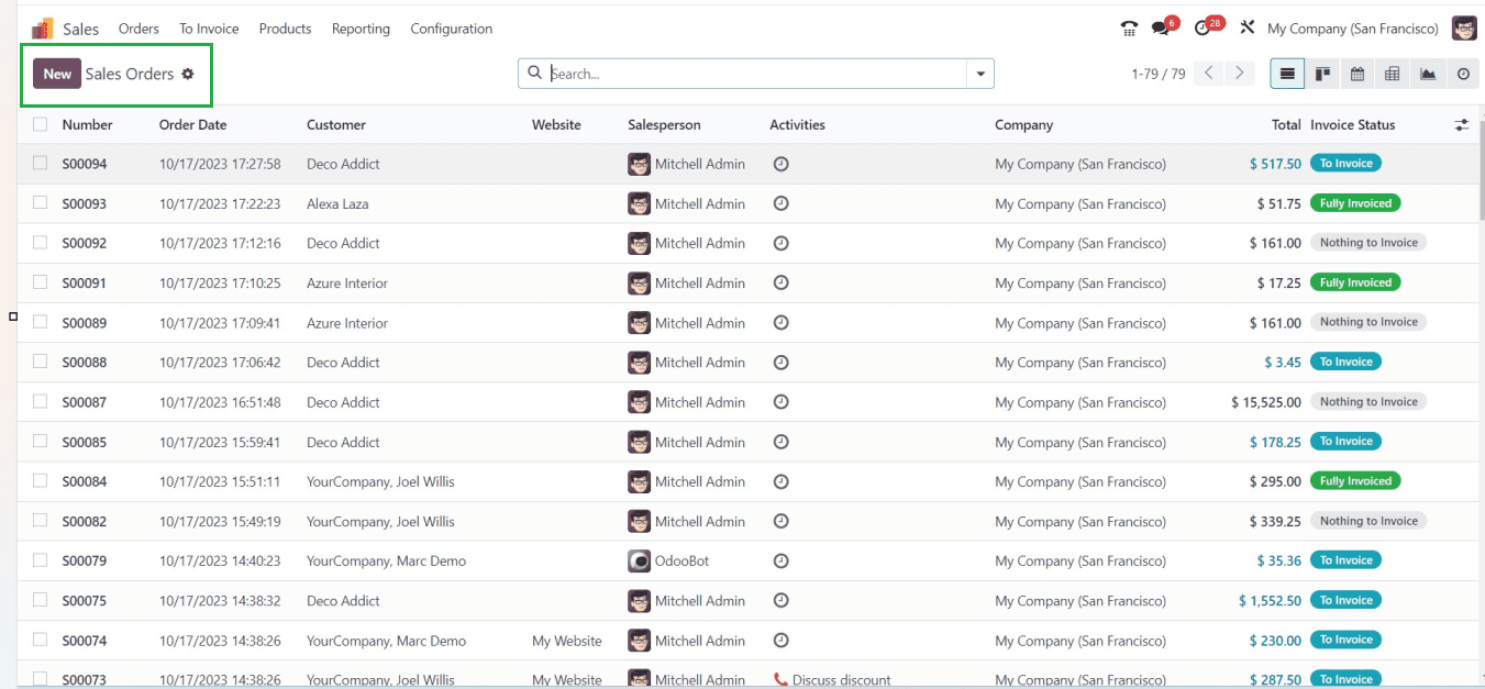 how-to-add-multiple-variants-to-order-from-a-grid-in-odoo-17-sales-9-cybrosys