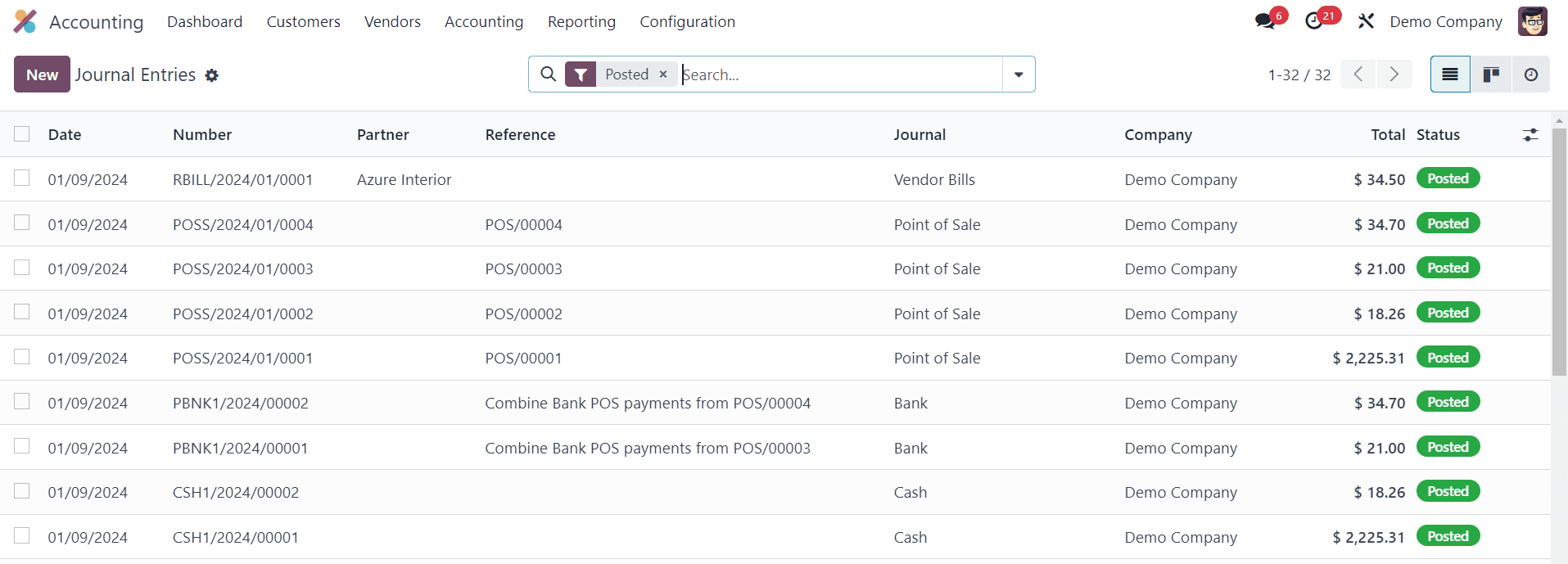 How to Add Opening Balance in Odoo 17 Accounting-cybrosys