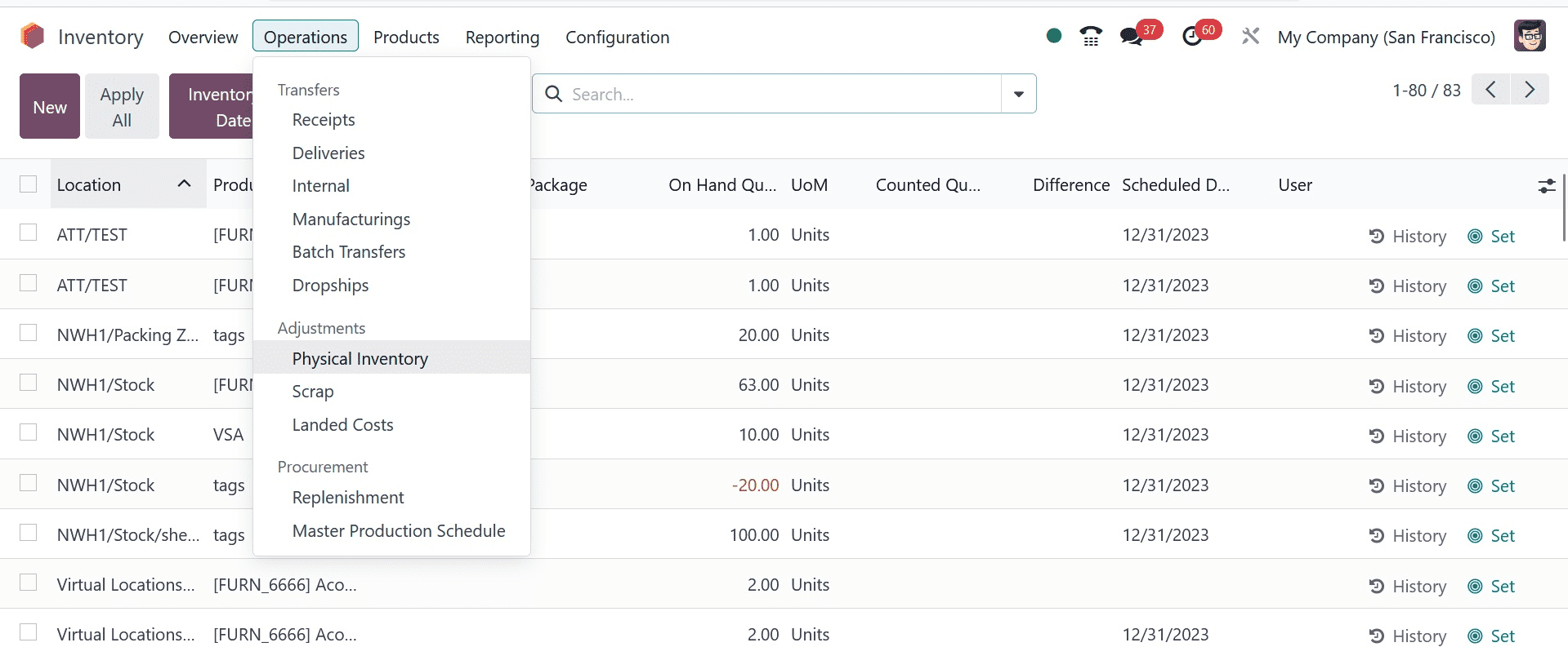 How to Add Opening Stock and Adjust Them in Odoo 17 Inventory-cybrosys