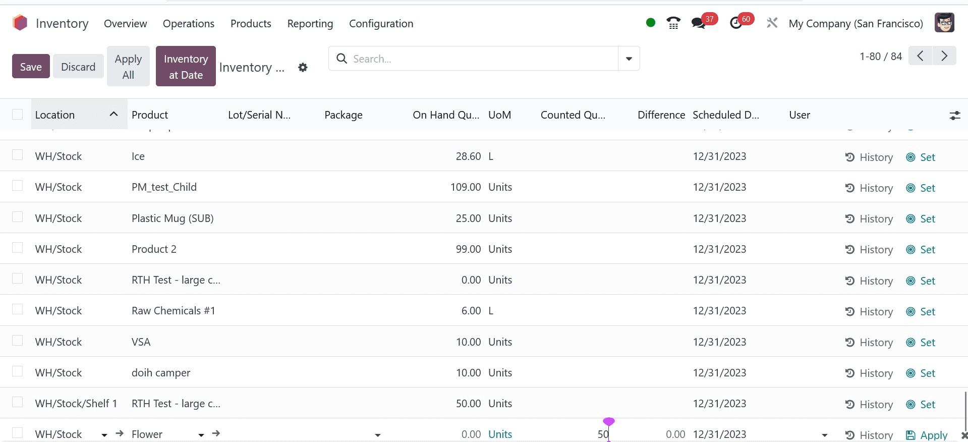 How to Add Opening Stock and Adjust Them in Odoo 17 Inventory-cybrosys