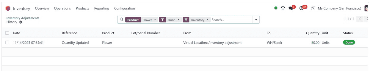 How to Add Opening Stock and Adjust Them in Odoo 17 Inventory-cybrosys