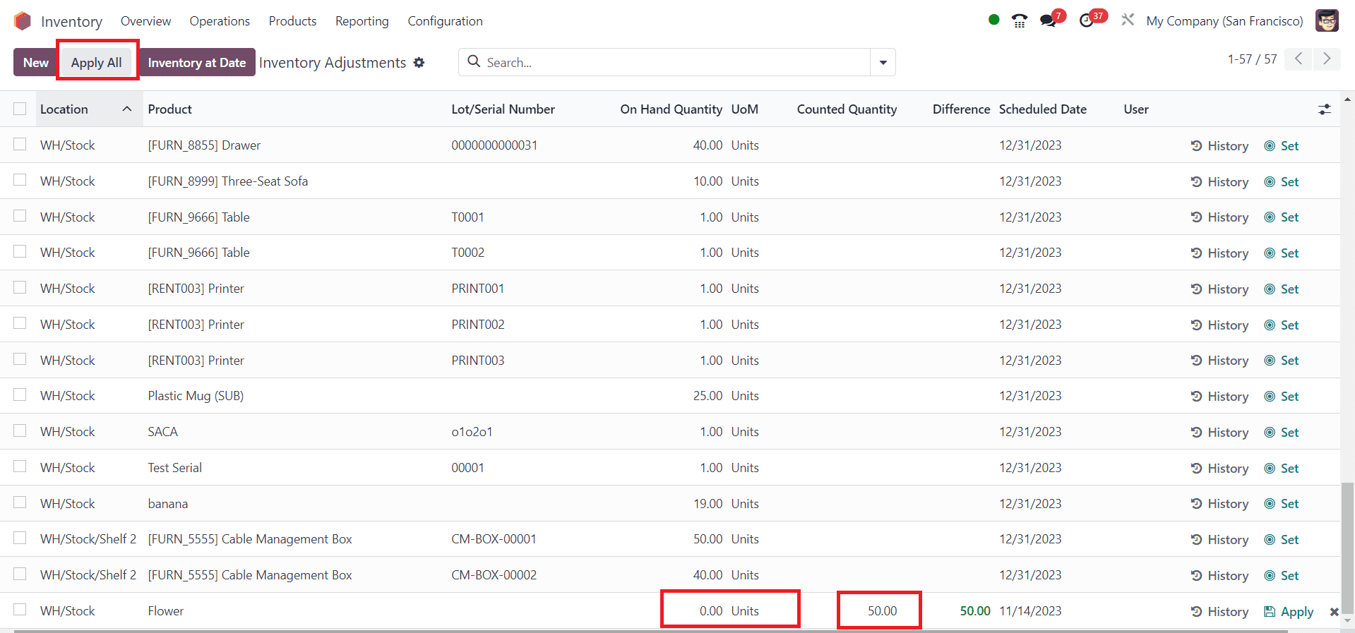 How to Add Opening Stock in Odoo 17 Inventory-cybrosys