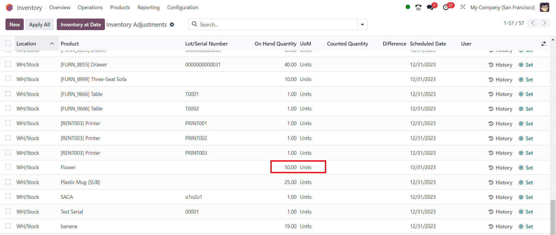 How to Add Opening Stock in Odoo 17 Inventory-cybrosys