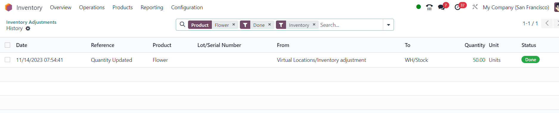 How to Add Opening Stock in Odoo 17 Inventory-cybrosys