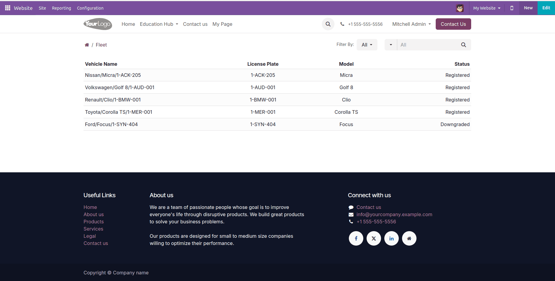 How to Add Pagination in a Website Portal in Odoo 18-cybrosys