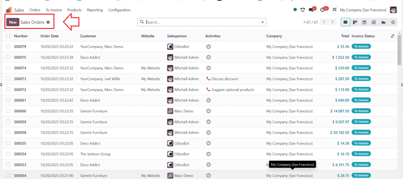 How to Add Product Using Product Catalog in Odoo 17 Sales App-cybrosys