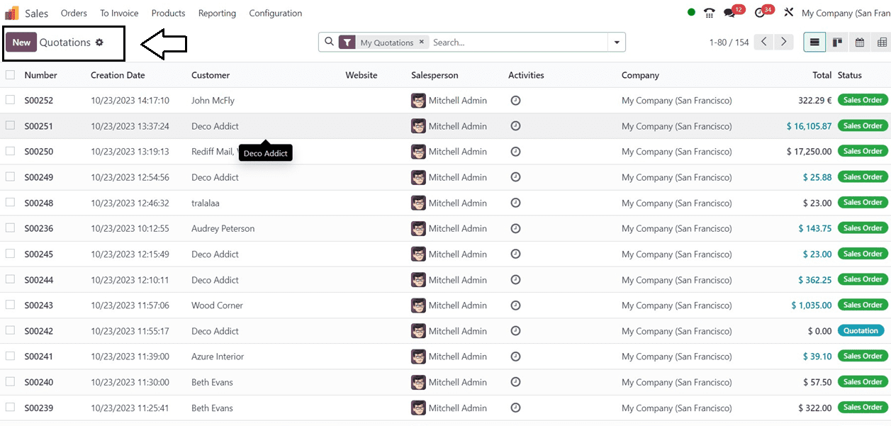 How to Add Sections, Notes, & Subtotals in a Quotation Using Odoo 17 Sales-cybrosys