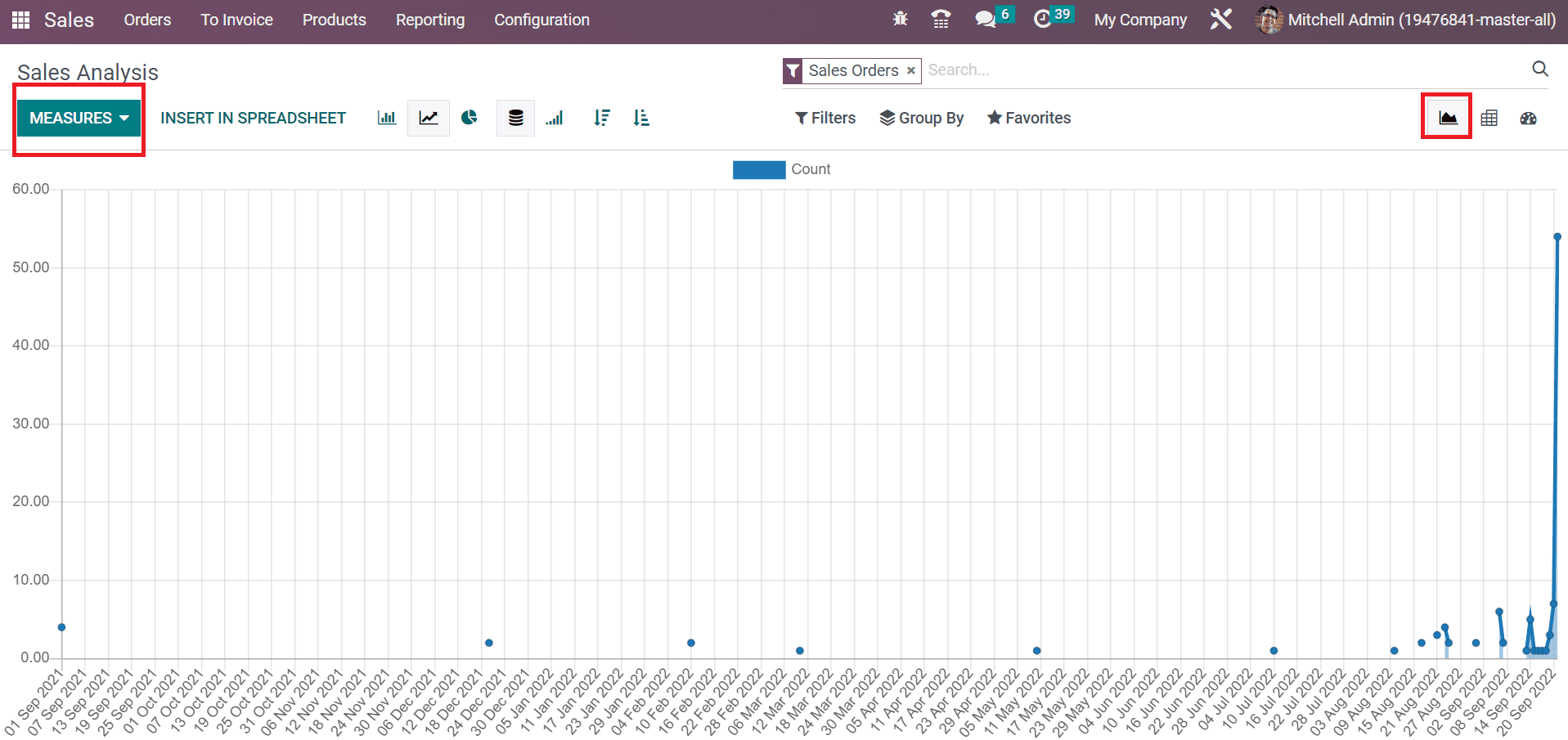 how-to-add-sections-notes-subtotals-in-a-quotation-using-odoo-16-sales-19-cybrosys