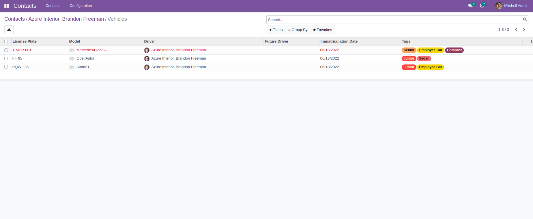 how-to-add-smart-buttons-in-odoo-15-cybrosys