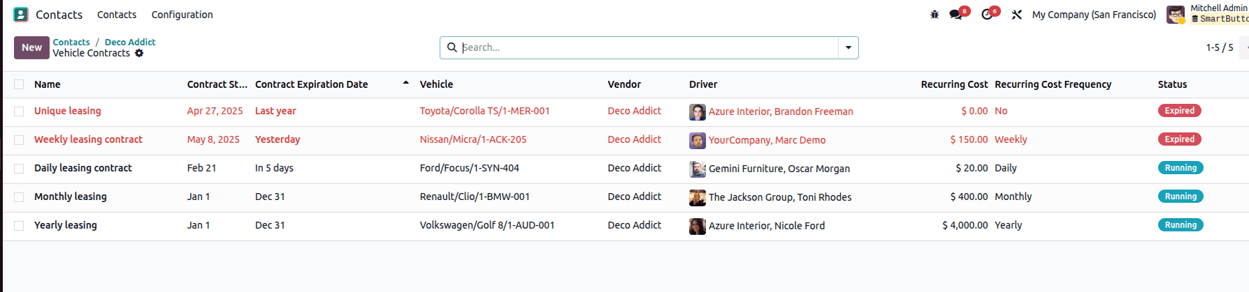 How to Add Smart Buttons in Odoo 19-cybrosys