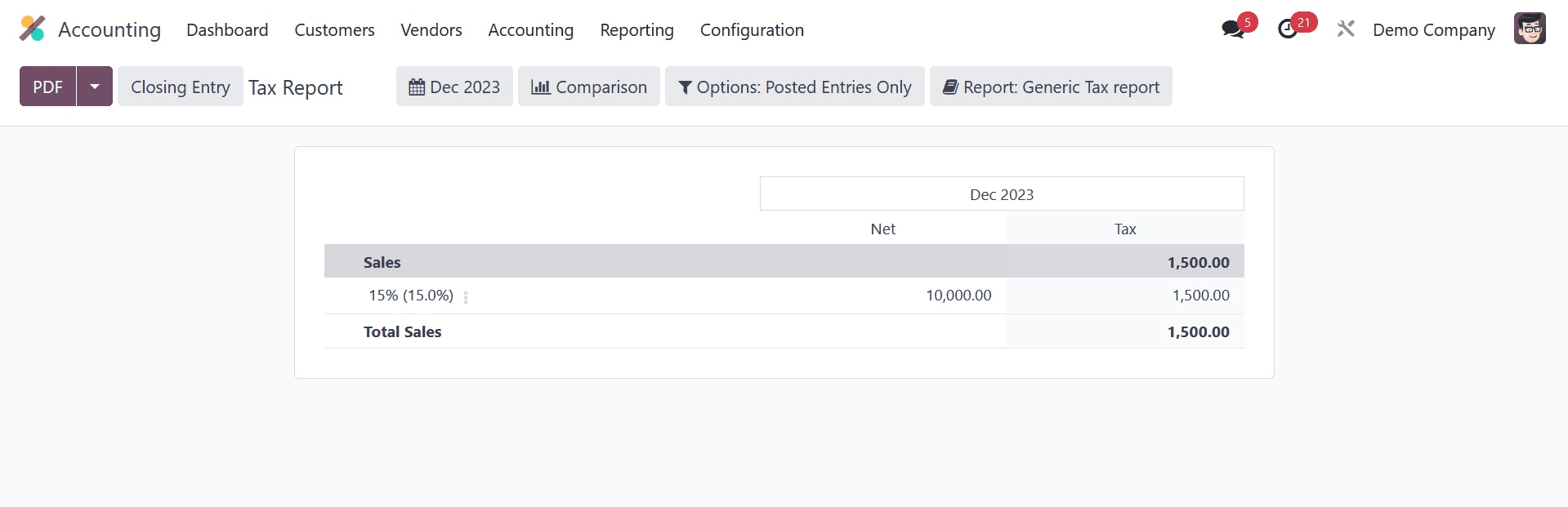 How to Adjust Taxes with Odoo 17 Accounting-cybrosys