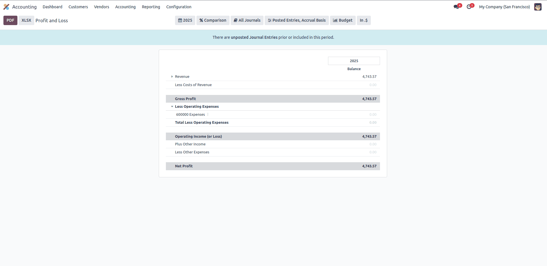 How to Analyse Company Profit and Loss Reports in Odoo 18 Accounting module-cybrosys