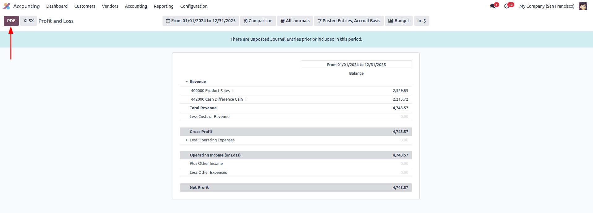 How to Analyse Company Profit and Loss Reports in Odoo 18 Accounting module-cybrosys