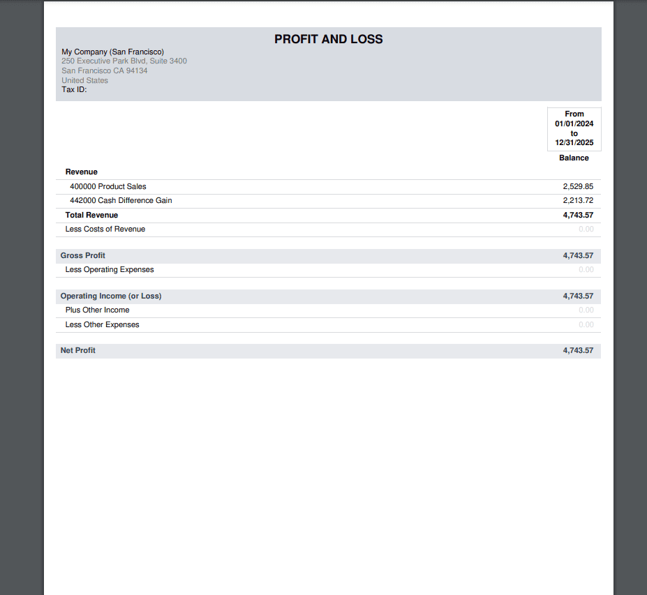 How to Analyse Company Profit and Loss Reports in Odoo 18 Accounting module-cybrosys