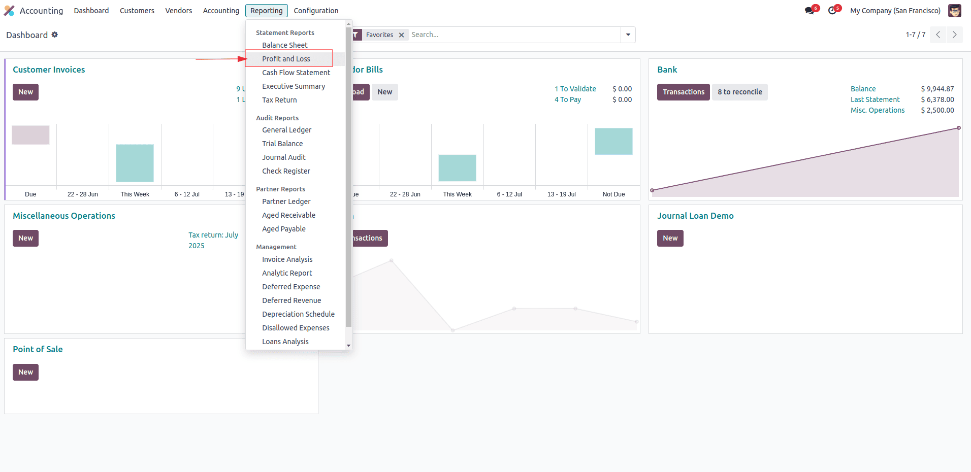How to Analyse Company Profit and Loss Reports in Odoo 18 Accounting module-cybrosys