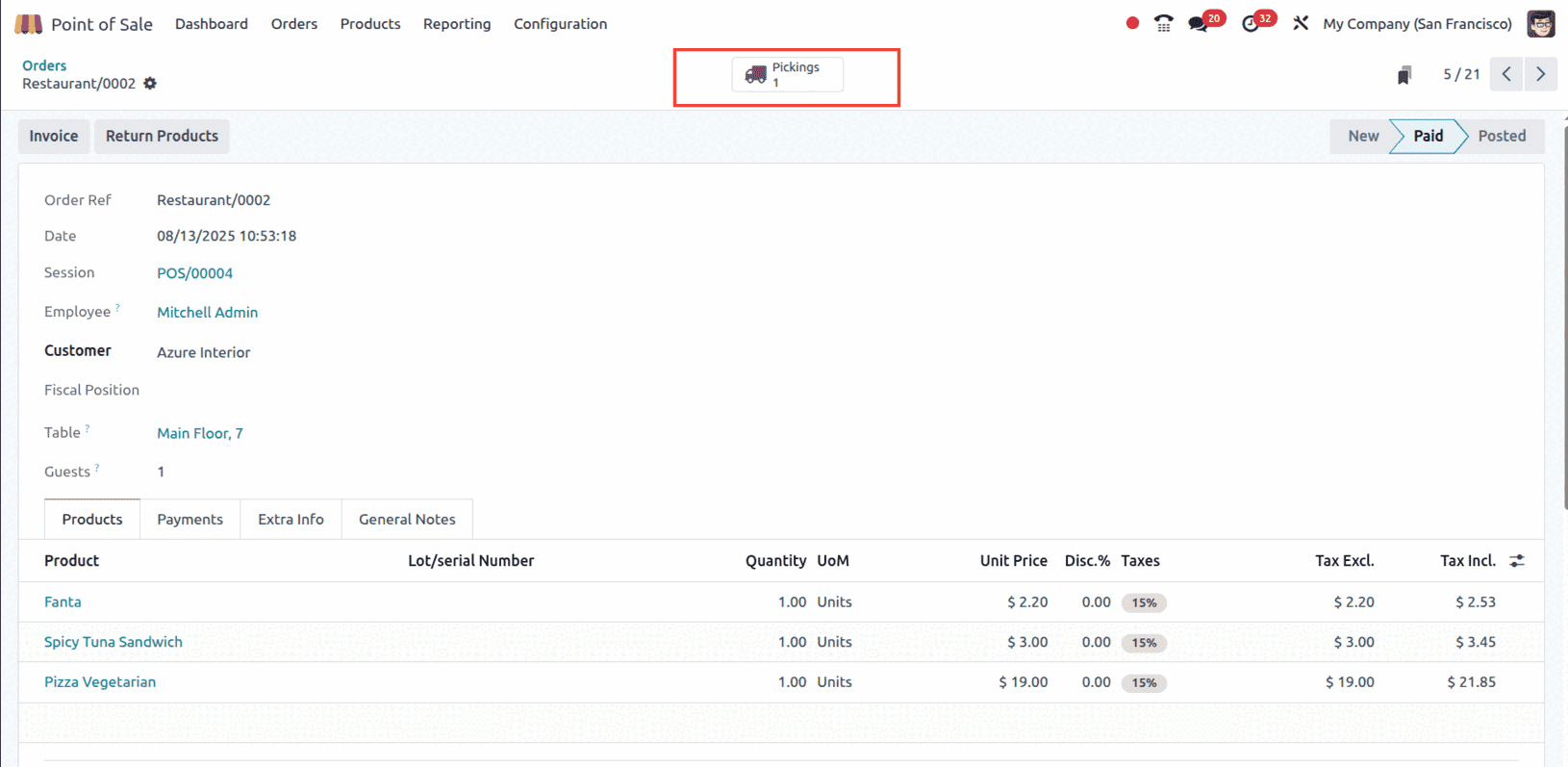 How to Analyse Point of Sale Orders in Odoo 18-cybrosys